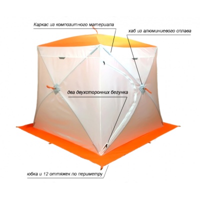      MrFisher 200 ST -      - "  "