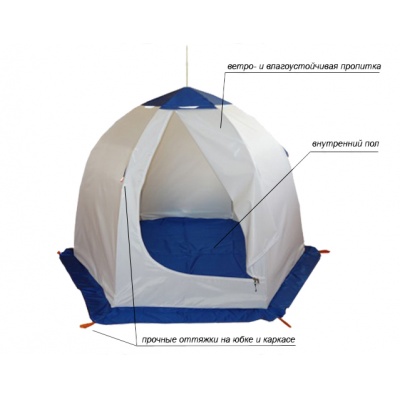       2 (1-.)      -      - "  "