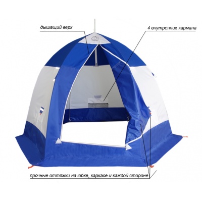       3 (1-.)    - -      - "  "