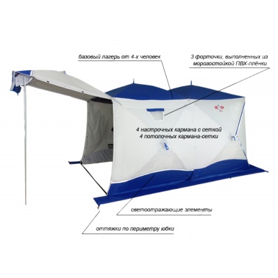      Big Twin (1-.) -      - "  "