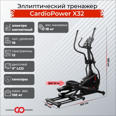    CardioPower X32 -      - "  "
