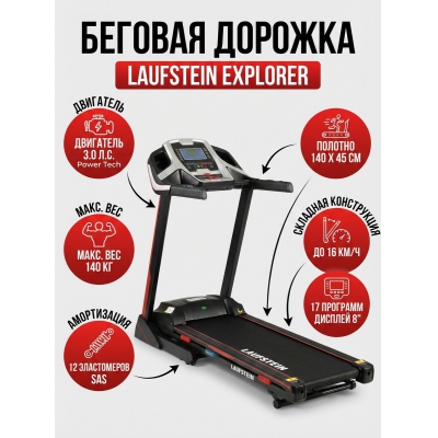 ������� ������� ��� ���� Laufstein Explorer - ������ �� ����������� ���� � ��������-�������� "��� � ����"