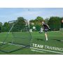 Футбольный тренажер стенка Quickplay Pro Rebounder 7x7