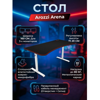 ���������� ���� Arozzi Arena - ������ �� ����������� ���� � ��������-�������� "��� � ����"