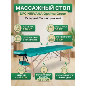 �������� ��������� ���� DFC NIRVANA Optima �������