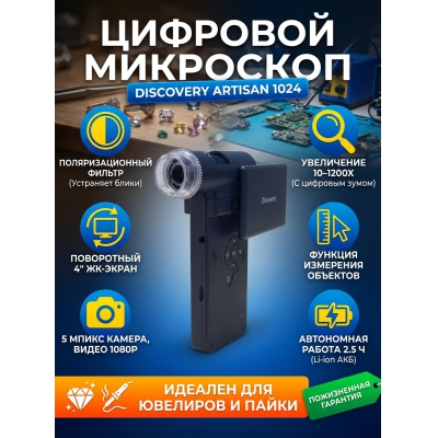 ����������� ��������� Discovery Artisan 1024 - ������ �� ����������� ���� � ��������-�������� "��� � ����"