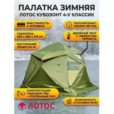 ����������� ������� ����� �������� 4-� �������+��������+���������� ��� - ������ �� ����������� ���� � ��������-�������� "��� � ����"