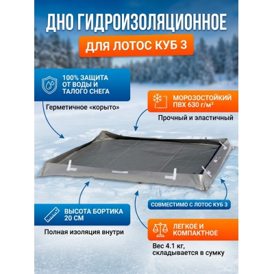  ����� ��� 3 - ������ �� ����������� ���� � ��������-�������� "��� � ����"