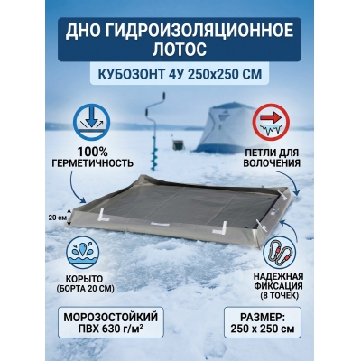  ����� �������� 4� - ������ �� ����������� ���� � ��������-�������� "��� � ����"