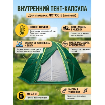  ����� 5 (������) - ������ �� ����������� ���� � ��������-�������� "��� � ����"