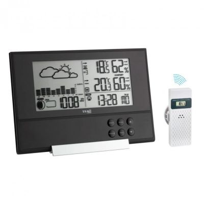  TFA 35.1106  -      - "  "