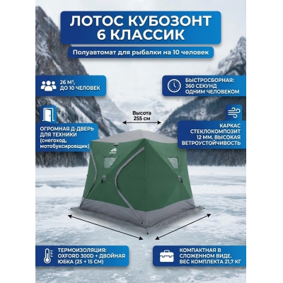 ������ ������� ��� ������� ����� �������� 6 ������� - ������ �� ����������� ���� � ��������-�������� "��� � ����"