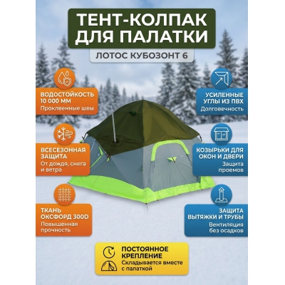  ����� �������� 6 - ������ �� ����������� ���� � ��������-�������� "��� � ����"