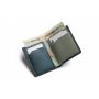   Bellroy Note Sleeve -