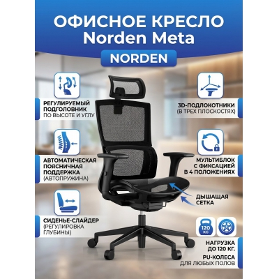 ������������ ������ Norden Meta ����� - ������ �� ����������� ���� � ��������-�������� "��� � ����"
