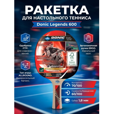 ������������ ������� Donic Legends 600 - ������ �� ����������� ���� � ��������-�������� "��� � ����"