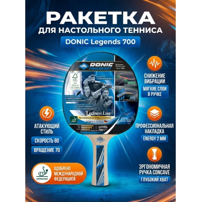 Любительская ракетка Donic Legends 700 - купить по специальной цене в интернет-магазине "Уют в доме"