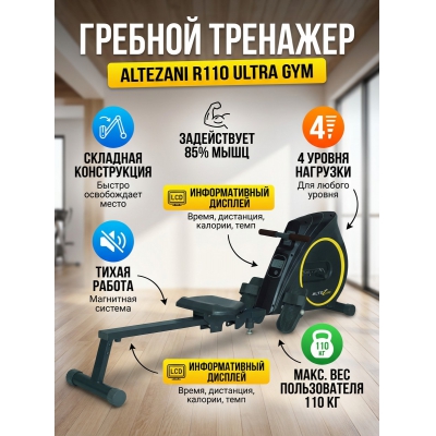 ������� �������� ��� ���� Altezani R110 - ������ �� ����������� ���� � ��������-�������� "��� � ����"