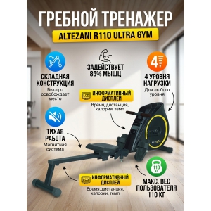 ������� �������� ��� ���� Altezani R110