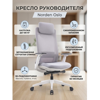 ������ ��� ������������ Norden Oslo - ������ �� ����������� ���� � ��������-�������� "��� � ����"