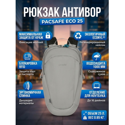 ���������� ������ Pacsafe ECO 25 ����� ECONYL - ������ �� ����������� ���� � ��������-�������� "��� � ����"