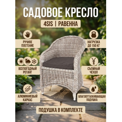 ������� ������ 4SIS �������� - ������ �� ����������� ���� � ��������-�������� "��� � ����"