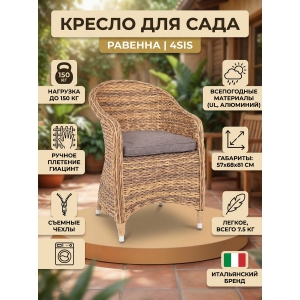 ������� ������ 4SIS ��������