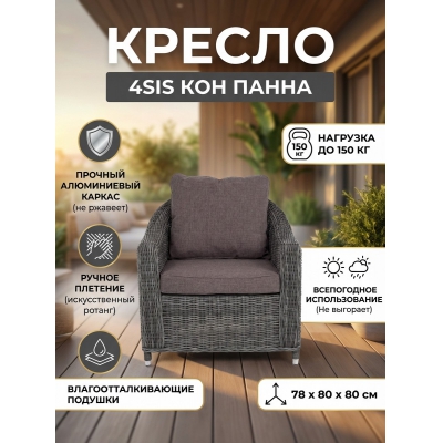 ������� ������ 4SIS ���� ����� - ������ �� ����������� ���� � ��������-�������� "��� � ����"