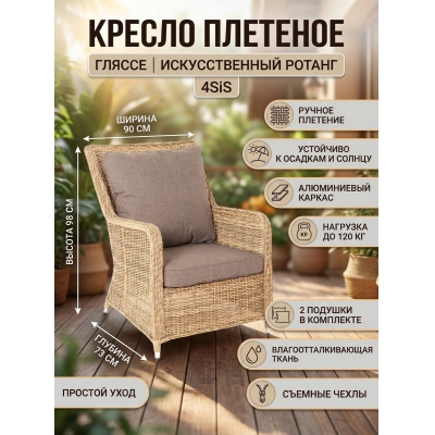 ������� ������ 4SIS ������� - ������ �� ����������� ���� � ��������-�������� "��� � ����"