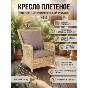 ������� ������ 4SIS �������