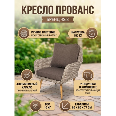 ������� ������ 4SIS �������� - ������ �� ����������� ���� � ��������-�������� "��� � ����"