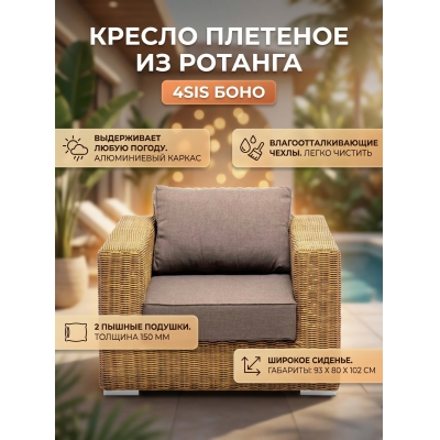 ������� ������ 4SIS ����� - ������ �� ����������� ���� � ��������-�������� "��� � ����"