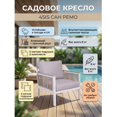 ������� ������ 4SIS ���� ���� - ������ �� ����������� ���� � ��������-�������� "��� � ����"