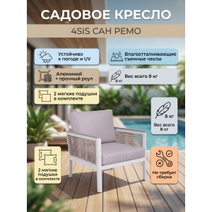 ������� ������ 4SIS ���� ����