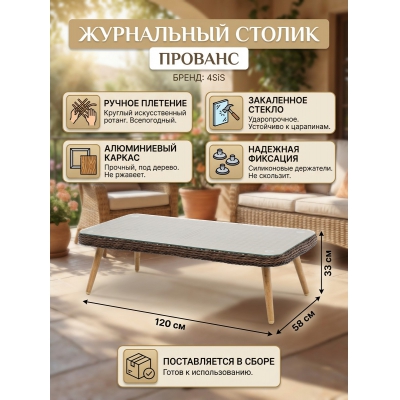 ���� ��� ���� 4SIS �������� - ������ �� ����������� ���� � ��������-�������� "��� � ����"