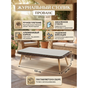 ���� ��� ���� 4SIS ��������