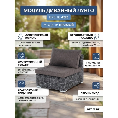 ������ ����� 4SIS ������ - ������ �� ����������� ���� � ��������-�������� "��� � ����"