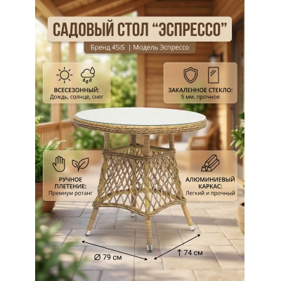 ���� ��� ���� 4SIS ��������� 80 �� - ������ �� ����������� ���� � ��������-�������� "��� � ����"