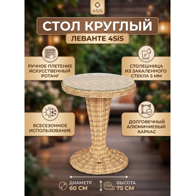 ���� ��� ���� 4SIS �������� - ������ �� ����������� ���� � ��������-�������� "��� � ����"