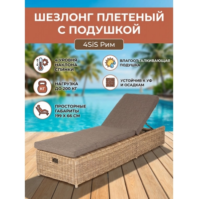 ������� 4SIS ���� - ������ �� ����������� ���� � ��������-�������� "��� � ����"