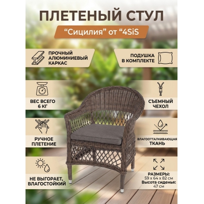 ������� ������ 4SIS ��������� - ������ �� ����������� ���� � ��������-�������� "��� � ����"