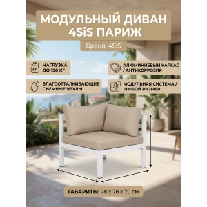 ������ ����� 4SIS ������