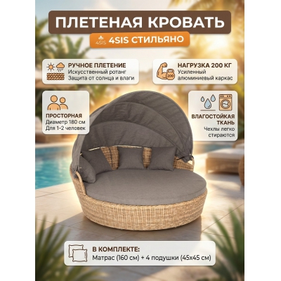 ������ ����� 4SIS ��������� - ������ �� ����������� ���� � ��������-�������� "��� � ����"