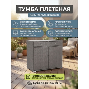 ������� 4SIS �������