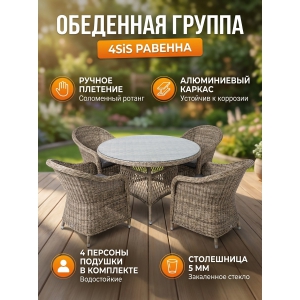 �������� ������ ������ 4SIS ��������