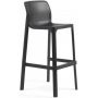    Nardi Net Stool