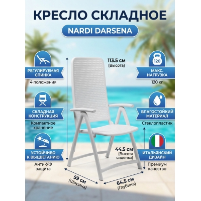 ������� ������ Nardi Darsena - ������ �� ����������� ���� � ��������-�������� "��� � ����"