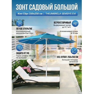 ������� ���� Theumbrela Semsiye Evi Kiwi Clips 50-1011-25/2306/W/NV - ������ �� ����������� ���� � ��������-�������� "��� � ����"