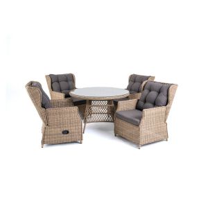 �������� ������ ������ 4SIS �����