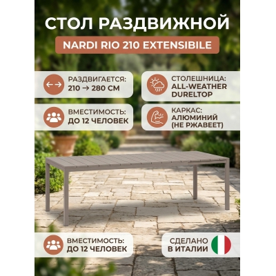 ���� ��� ���� Nardi Rio 210 Extensibile - ������ �� ����������� ���� � ��������-�������� "��� � ����"